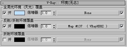 Vray物理摄像机参数如何设置最佳 第2张 Vray物理摄像机参数如何设置最佳 第2张