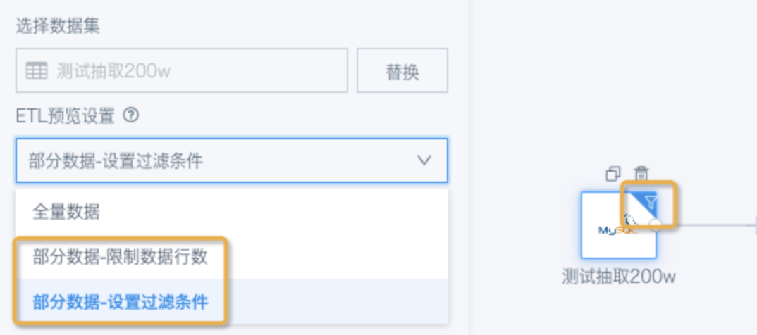 ETL配置怎么做才正确?ETL配置详细教程与常见错误 第3张 ETL配置怎么做才正确?ETL配置详细教程与常见错误 第3张