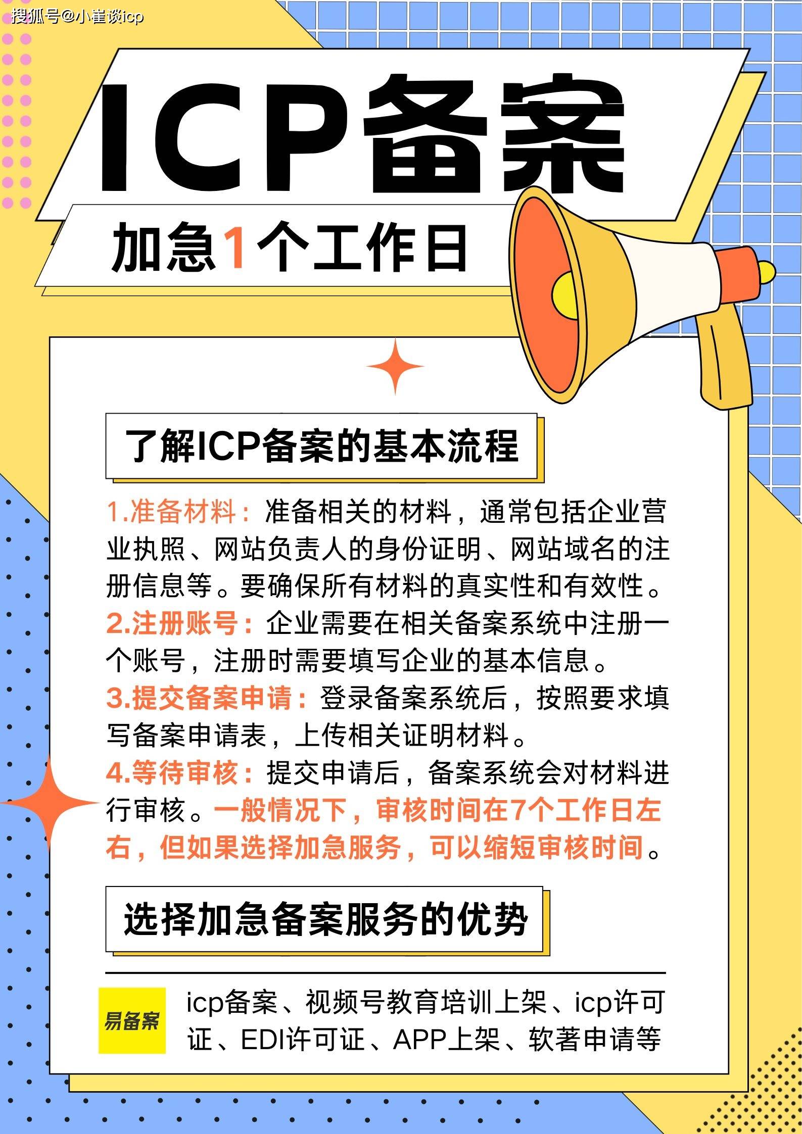 域名IP备案怎么办理，域名IP备案需要什么材料