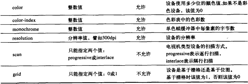 典型配置项是什么意思?典型配置项配置方法有哪些 第1张 典型配置项是什么意思?典型配置项配置方法有哪些 第1张