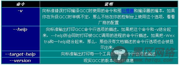 典型配置项是什么意思?典型配置项配置方法有哪些 第3张 典型配置项是什么意思?典型配置项配置方法有哪些 第3张