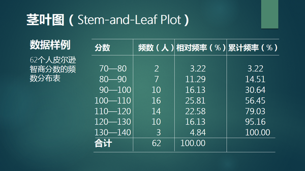 如何快速统计物理机数量? 第3张 如何快速统计物理机数量? 第3张