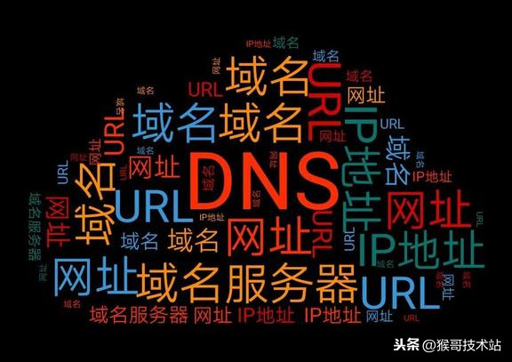 域名解析查询怎么查?,域名解析查询方法大全 第2张 域名解析查询怎么查?,域名解析查询方法大全 第2张