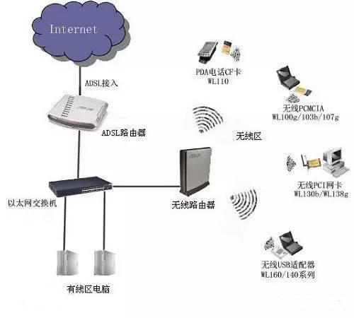 GPRS远程服务器程序有何独特之处?如何应用于现代通信技术? 第3张 GPRS远程服务器程序有何独特之处?如何应用于现代通信技术? 第3张
