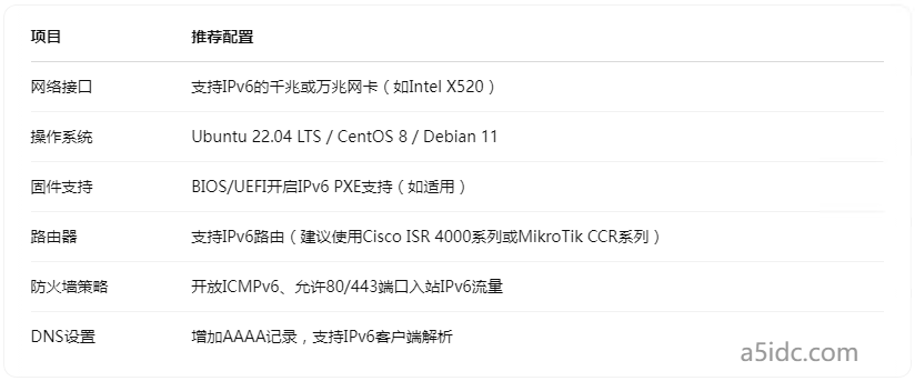 51配置网到底怎么样？，51配置网靠谱吗？ 第1张