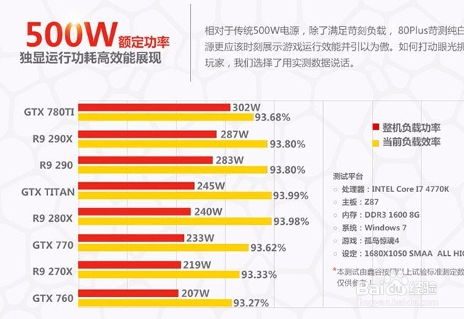 守望先锋需要什么配置才能流畅运行,配置要求高吗? 第2张 守望先锋需要什么配置才能流畅运行,配置要求高吗? 第2张