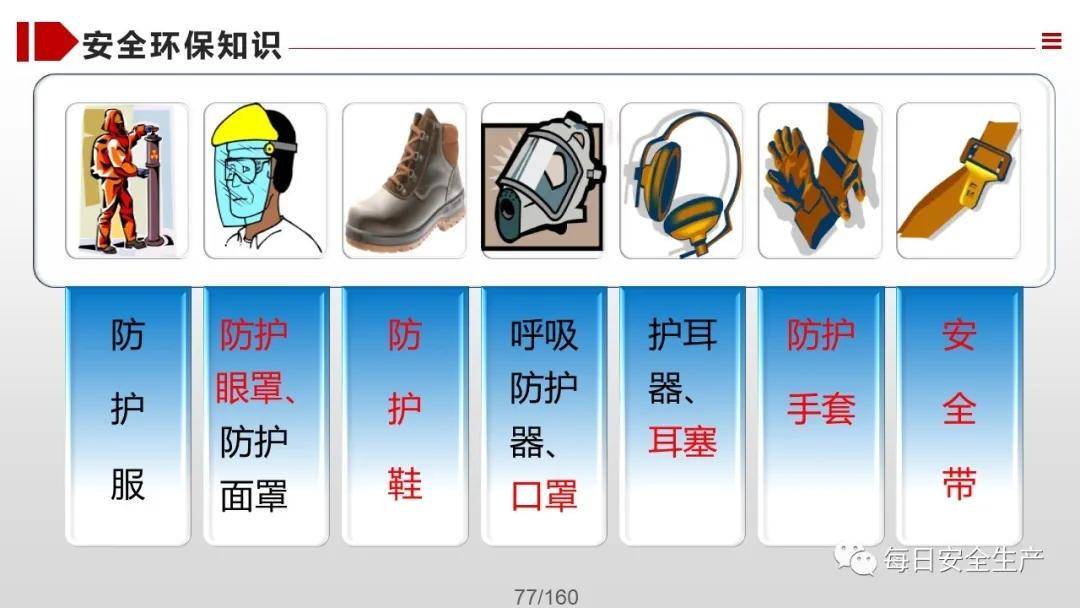 安全防护用品管理如何有效提升企业安全生产水平与员工安全意识? 第3张 安全防护用品管理如何有效提升企业安全生产水平与员工安全意识? 第3张