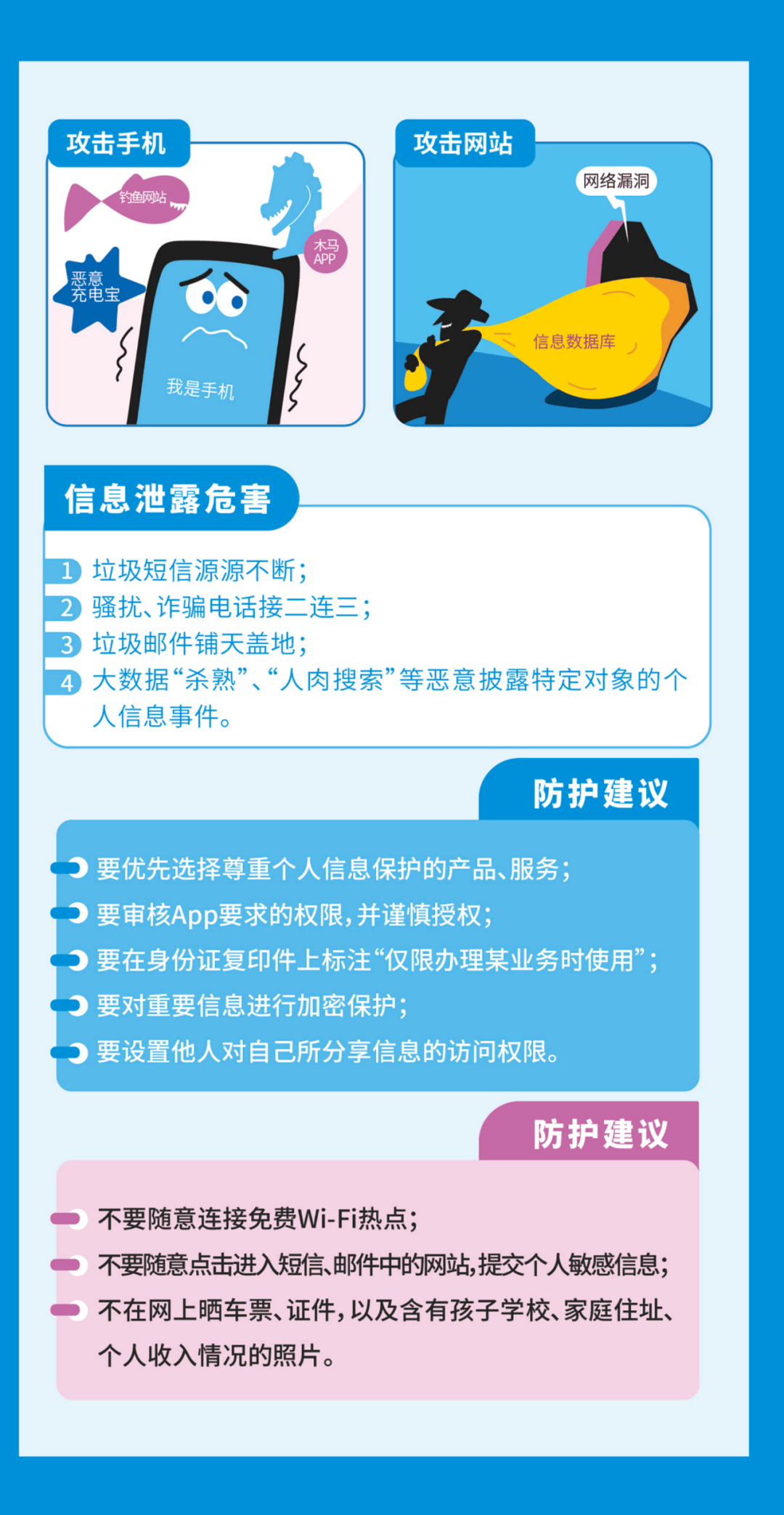 安全通告服务使用指引如何正确操作以确保个人信息安全? 第1张 安全通告服务使用指引如何正确操作以确保个人信息安全? 第1张