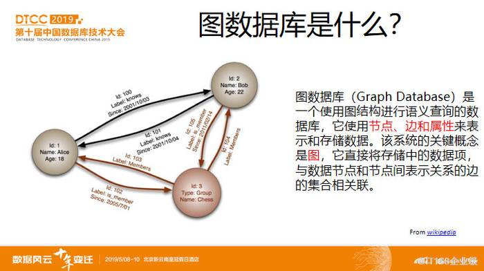 gdb数据库操作释放过程中,如何确保数据安全与完整性? 第1张 gdb数据库操作释放过程中,如何确保数据安全与完整性? 第1张