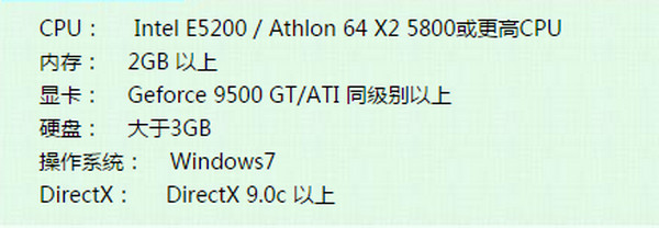 x620配置怎么样,x620配置参数详解 第3张 x620配置怎么样,x620配置参数详解 第3张