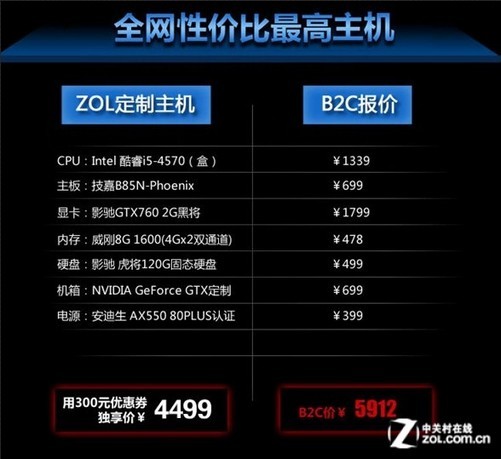 逆战主机配置如何选择性价比最高?逆战主机配置推荐 第2张 逆战主机配置如何选择性价比最高?逆战主机配置推荐 第2张