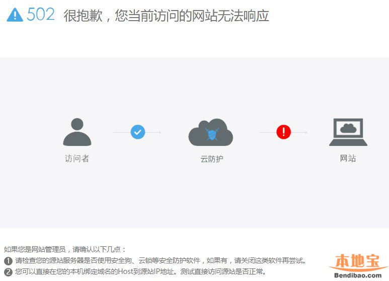 暴风影音服务器什么时候恢复服务?还能正常使用吗? 第2张 暴风影音服务器什么时候恢复服务?还能正常使用吗? 第2张