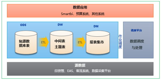 面板模型如何高效导入并整合至数据库中?实操步骤详解与技巧分享! 第1张 面板模型如何高效导入并整合至数据库中?实操步骤详解与技巧分享! 第1张