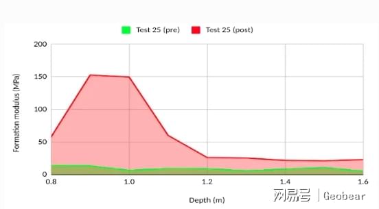 GeoIP2.js Free版本是否值得使用?揭秘其功能与局限性! 第1张 GeoIP2.js Free版本是否值得使用?揭秘其功能与局限性! 第1张