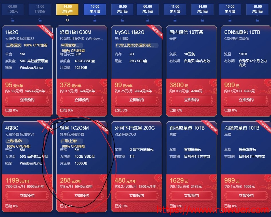分布式存储双十二促销,哪些型号产品值得重点关注? 第1张 分布式存储双十二促销,哪些型号产品值得重点关注? 第1张