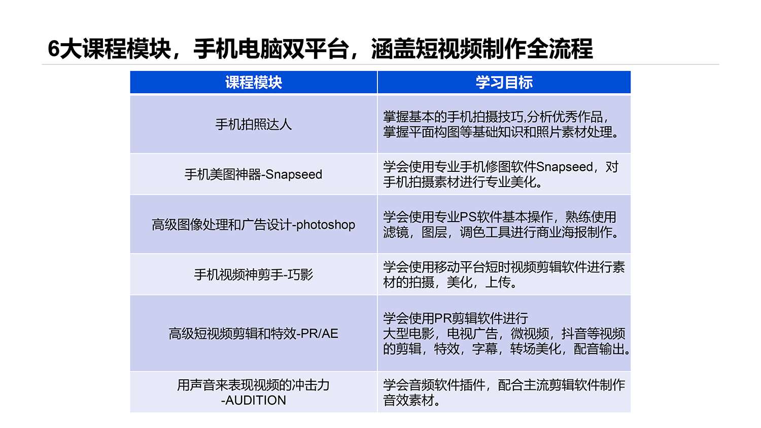 高级视频处理方案促销 第2张 高级视频处理方案促销 第2张