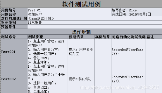 iOS测试用例模板怎么下载,免费资源有哪些? 第3张 iOS测试用例模板怎么下载,免费资源有哪些? 第3张