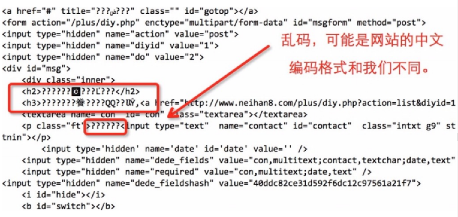 HTTP与HTML字符集如何影响JS包含?js引入乱码怎么解决 第2张 HTTP与HTML字符集如何影响JS包含?js引入乱码怎么解决 第2张