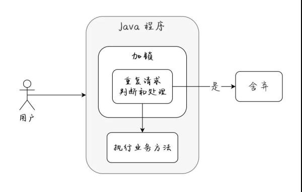 fineui数据库绑定如何操作?高效实现数据交互的疑问解答 第2张 fineui数据库绑定如何操作?高效实现数据交互的疑问解答 第2张