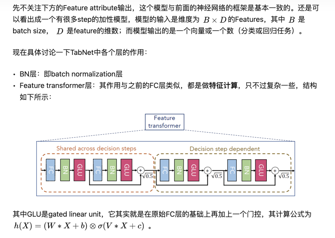 GBDT是深度学习算法?它与传统深度学习有何不同? 第1张 GBDT是深度学习算法?它与传统深度学习有何不同? 第1张