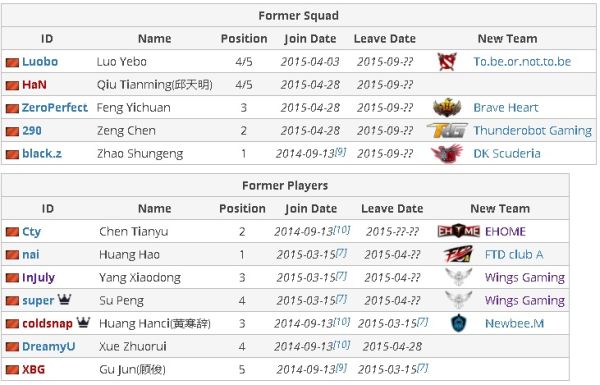 dota2日本服务器为什么是韩国,日本服务器为什么在韩国 第3张 dota2日本服务器为什么是韩国,日本服务器为什么在韩国 第3张