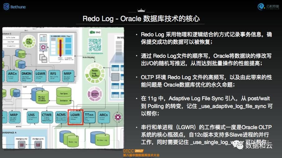 GP数据库与Oracle,它们在性能、功能和应用场景上有哪些显著差异? 第2张 GP数据库与Oracle,它们在性能、功能和应用场景上有哪些显著差异? 第2张