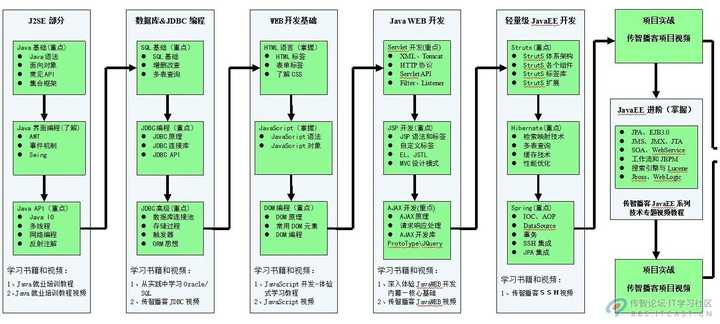 GPU辅助Java应用开发,技术实现与实际应用疑虑解析? 第1张 GPU辅助Java应用开发,技术实现与实际应用疑虑解析? 第1张