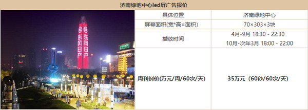 济南商城网站制作多少钱?,小程序公众号APP怎么收费?
