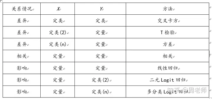 数据库中如何精确表示定点数类型? 第3张 数据库中如何精确表示定点数类型? 第3张