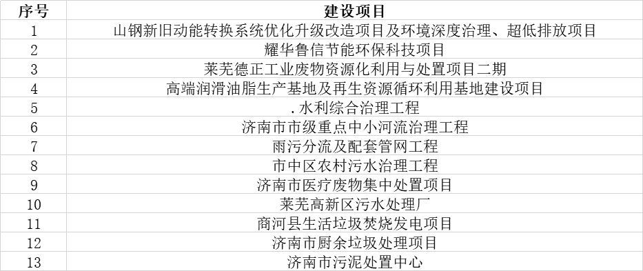 济南建设网站有何目标?网站建设目标怎么写?
