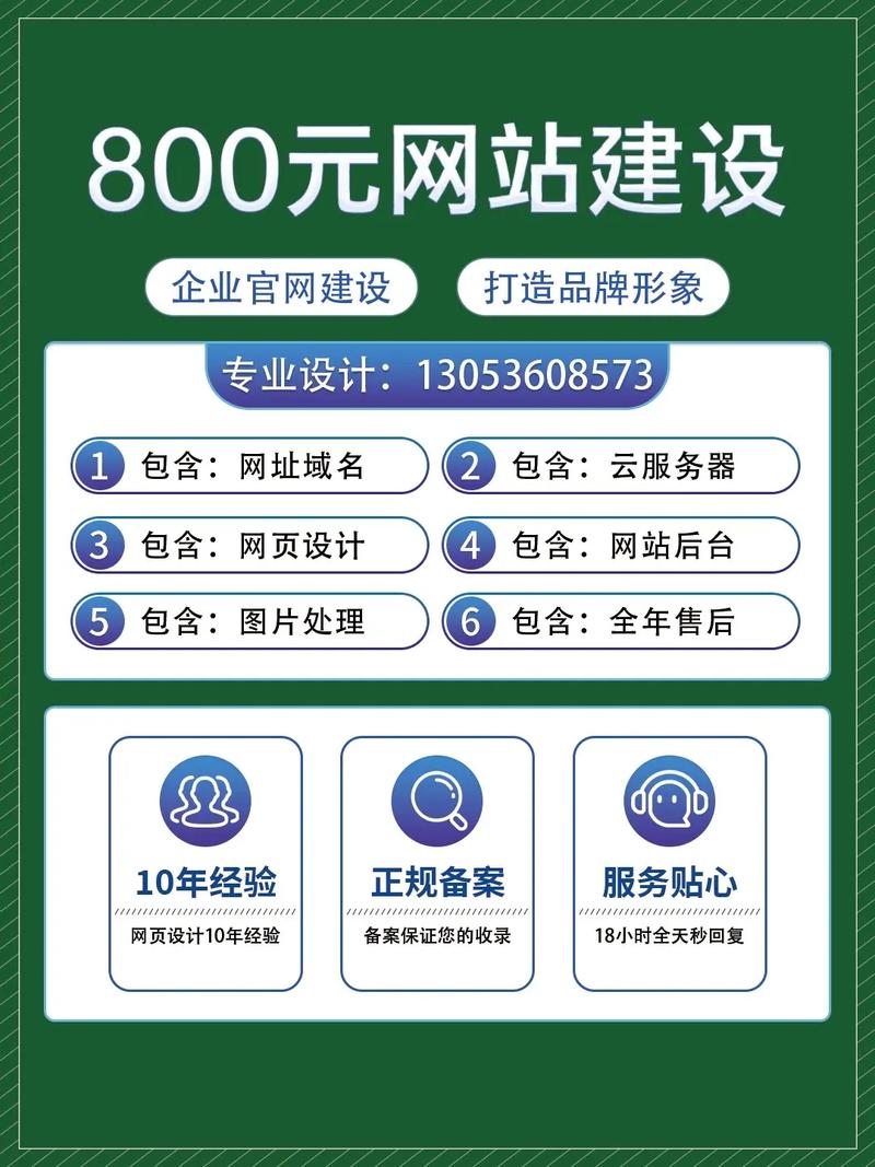建网站平台到底要多少钱,哪家建站服务商靠谱? 第2张 建网站平台到底要多少钱,哪家建站服务商靠谱? 第2张