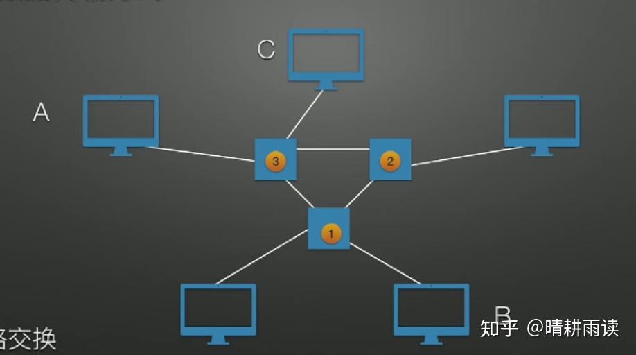 网络物理机到底是什么? 第2张 网络物理机到底是什么? 第2张