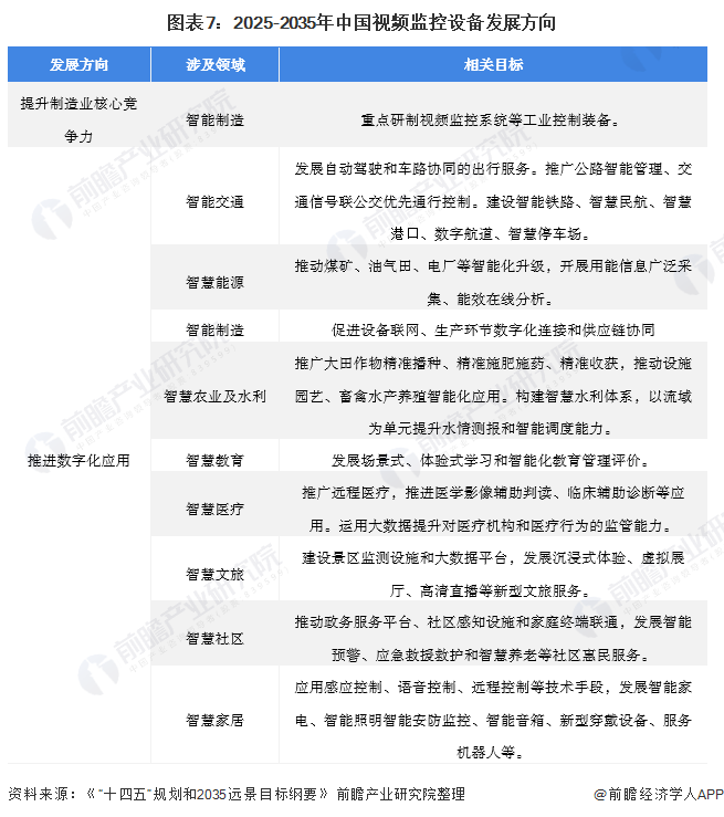 监控网站建设需要多少钱,建设目标是什么?