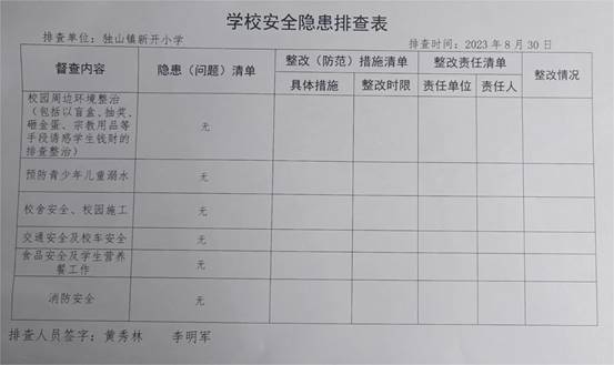 安全隐患排查及整改数据如何确保全面覆盖与高效整改,提升安全系数? 第2张 安全隐患排查及整改数据如何确保全面覆盖与高效整改,提升安全系数? 第2张
