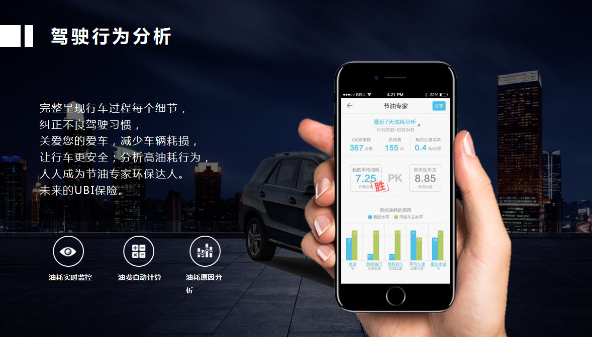 安全驾驶预警数据下载如何有效利用,提升行车安全预警准确性? 第1张 安全驾驶预警数据下载如何有效利用,提升行车安全预警准确性? 第1张