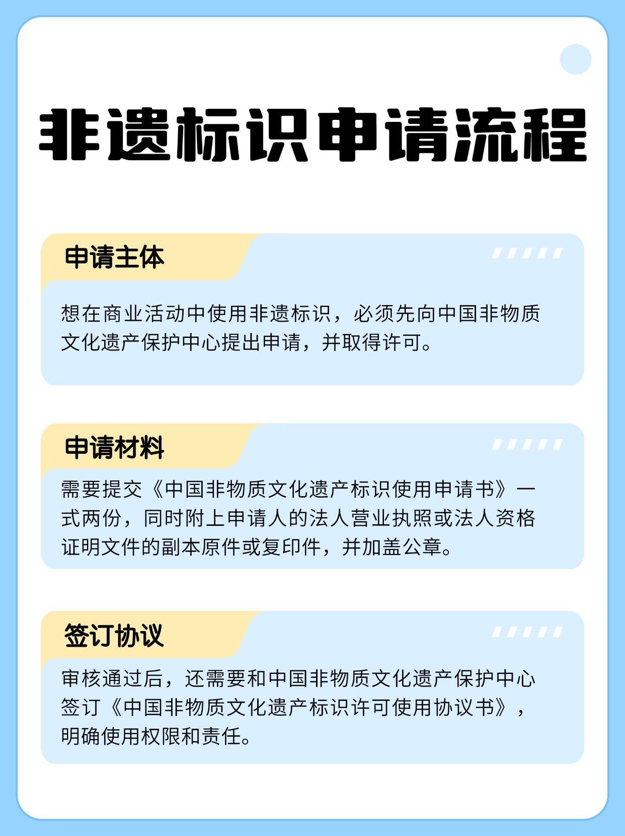 非遗注册和保护平台怎么申请?,需要什么条件? 第3张 非遗注册和保护平台怎么申请?,需要什么条件? 第3张