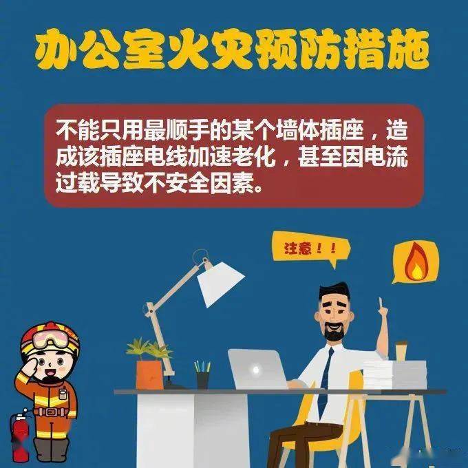 安全隐患类别哪些常见安全隐患分类及预防措施?揭秘居家、职场安全风险! 第2张 安全隐患类别哪些常见安全隐患分类及预防措施?揭秘居家、职场安全风险! 第2张