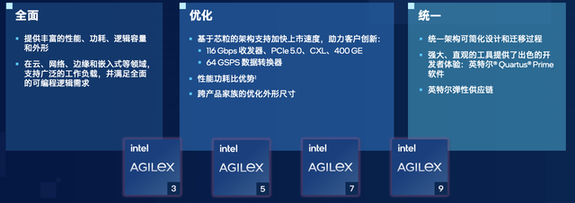 ibm服务器mem性能如何?是否值得选择? 第3张 ibm服务器mem性能如何?是否值得选择? 第3张
