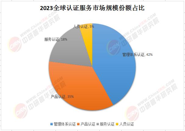 深信服认证服务器,功能如何?市场表现如何?未来发展趋势是什么? 第2张 深信服认证服务器,功能如何?市场表现如何?未来发展趋势是什么? 第2张