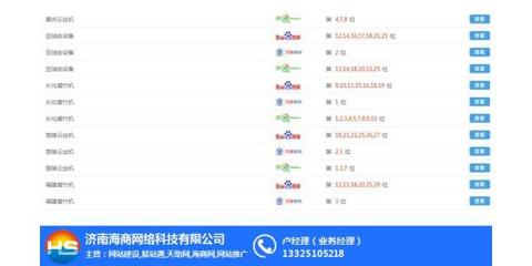济南网站模板设置步骤是什么,有哪些注意事项?