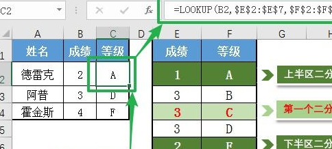 如何用函数找出相同的数据库?数据库对比相同数据的方法 第1张 如何用函数找出相同的数据库?数据库对比相同数据的方法 第1张