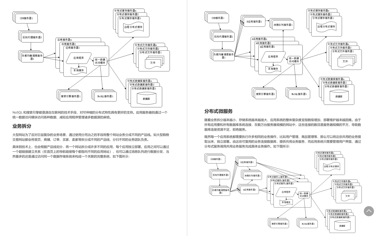 非关系型数据库面面观论文是什么？，应用场景有哪些？