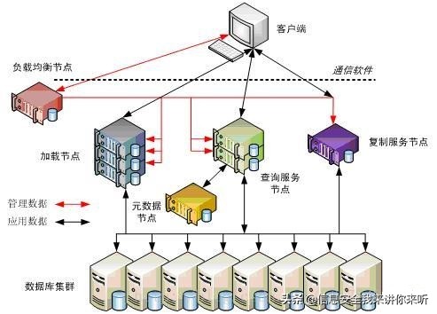 服务器灾备设备如何创建灾备任务,需要哪些配置 第3张 服务器灾备设备如何创建灾备任务,需要哪些配置 第3张