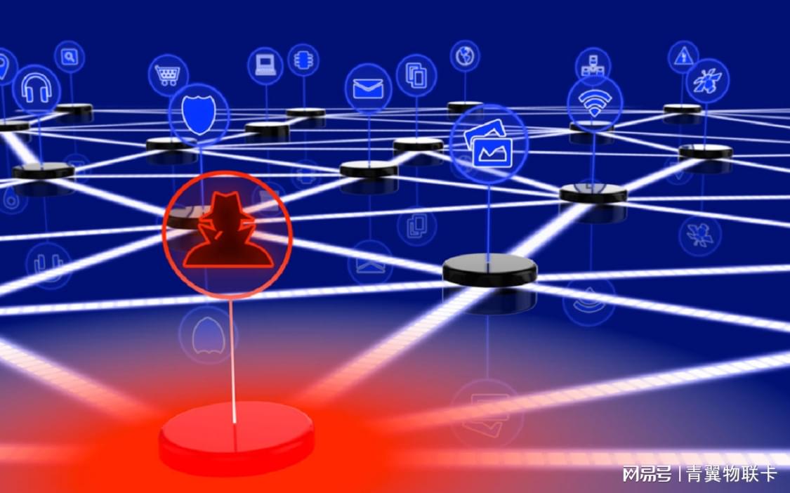 物联网时代,安全隐私技术如何保障设备间无缝连接且数据不被泄露? 第3张 物联网时代,安全隐私技术如何保障设备间无缝连接且数据不被泄露? 第3张