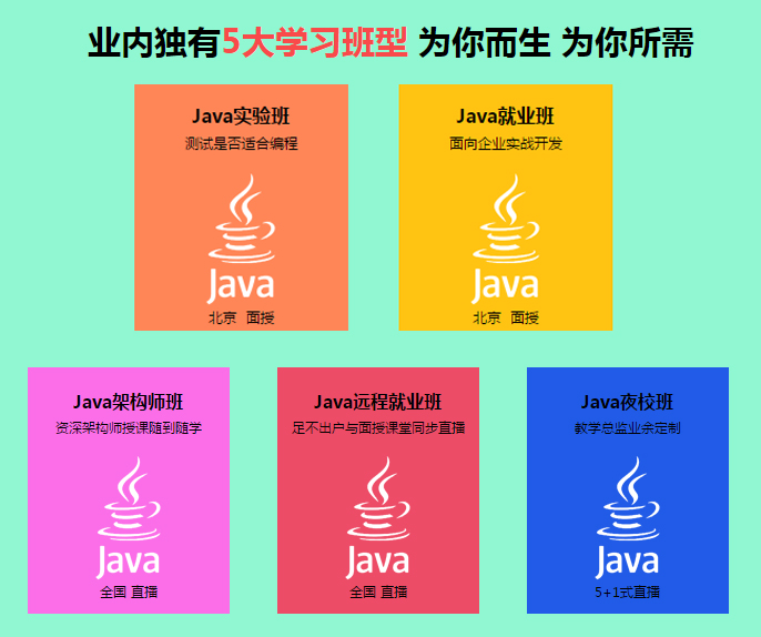 java自学两年能学会吗,java自学多久可以找到工作 第2张 java自学两年能学会吗,java自学多久可以找到工作 第2张