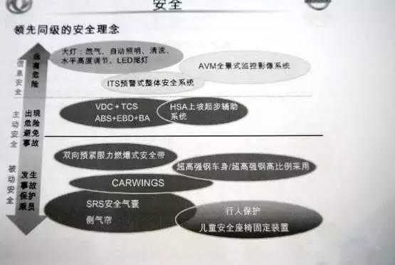 为何安全组设置总不被重视,连安全组都不会配置? 第2张 为何安全组设置总不被重视,连安全组都不会配置? 第2张
