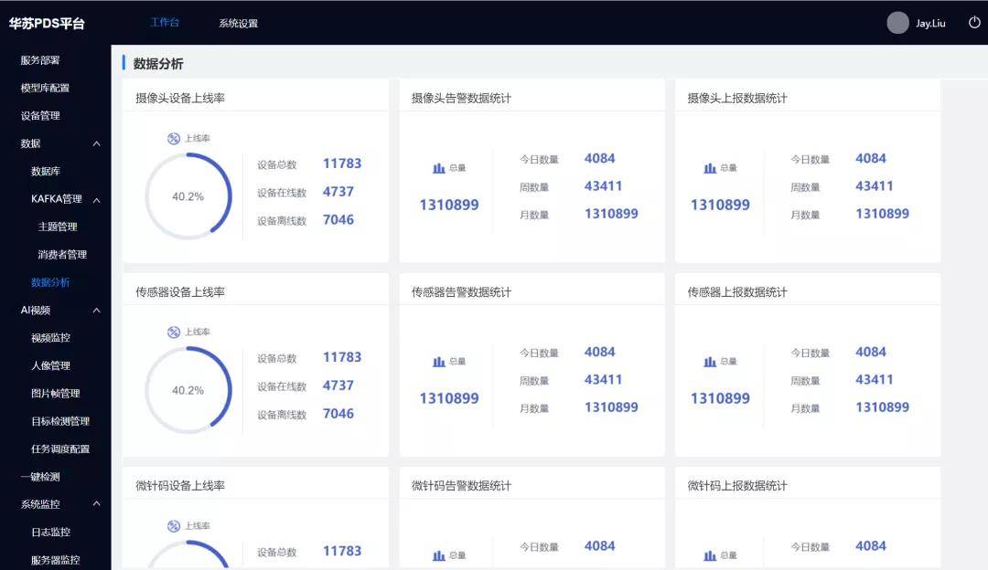 互联网物联网设备可信上链统计怎么做?物联网设备可信上链统计方法 第3张 互联网物联网设备可信上链统计怎么做?物联网设备可信上链统计方法 第3张