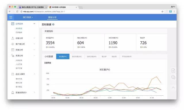 H5页面如何传递数据到数据库?前端与后端数据交互方法 第2张 H5页面如何传递数据到数据库?前端与后端数据交互方法 第2张
