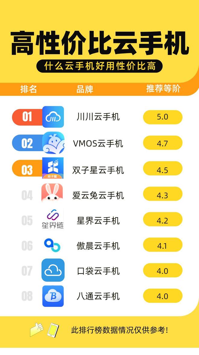 免费虚拟主机手机版推荐,有哪些性价比高的选择? 第2张 免费虚拟主机手机版推荐,有哪些性价比高的选择? 第2张