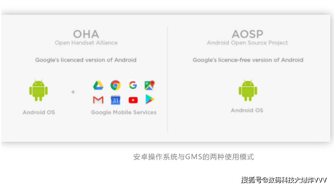如何系统学习并成功开发安卓app?全方位疑问解答 第2张 如何系统学习并成功开发安卓app?全方位疑问解答 第2张